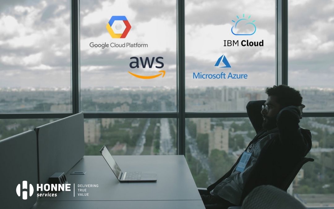 Consolidación MultiCloud con Honne Services